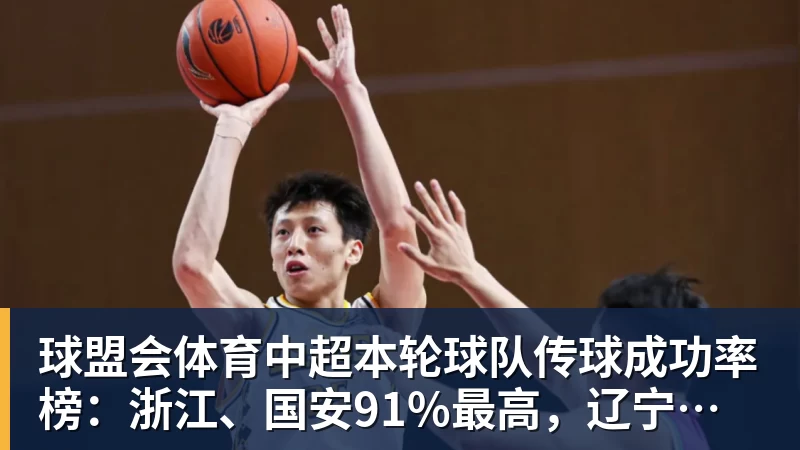 球盟会体育中超本轮球队传球成功率榜：浙江、国安91%最高，辽宁铁人88%第三