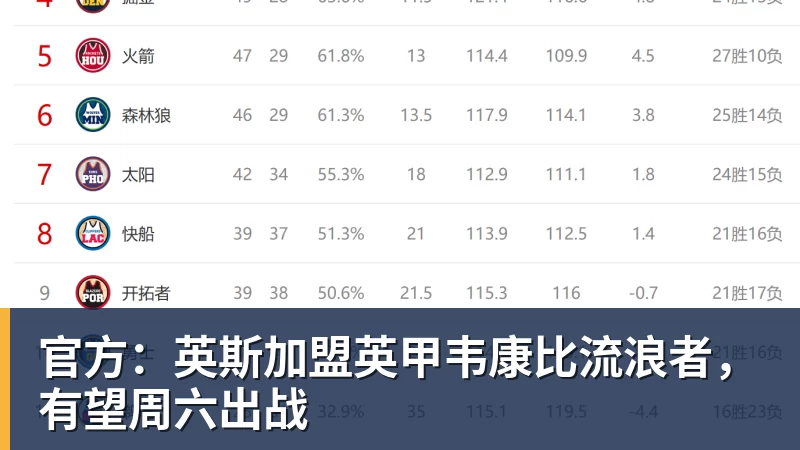 德甲第4轮积分榜:多特全胜领跑,拜仁次席,门兴全败垫底 - 球盟会体育 - 球盟会官方网站