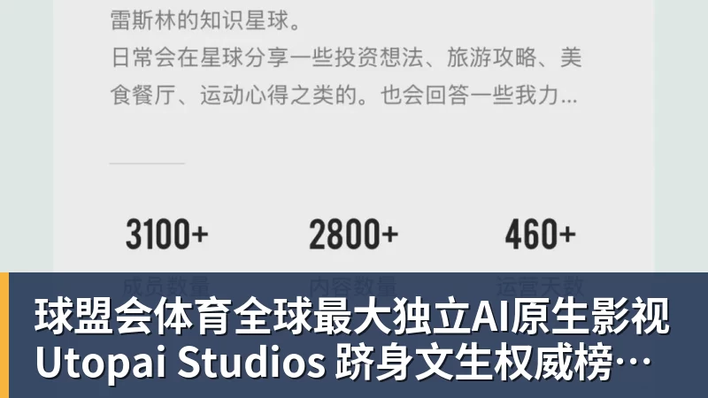 球盟会体育全球最大独立AI原生影视Utopai Studios 跻身文生权威榜单全球第二